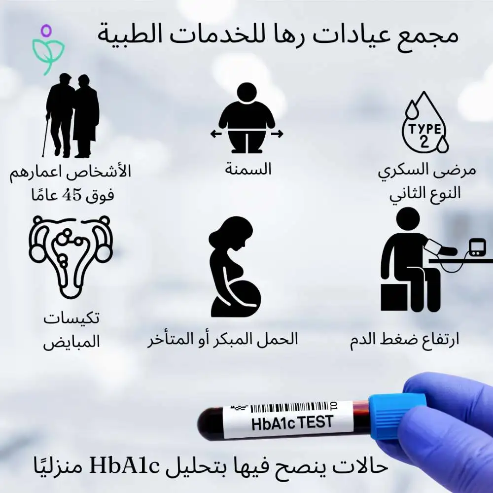 حالات ينصح فيها بتحليل HbA1c منزليًا_2
